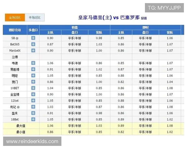 西甲联赛巴塞罗那赛程全览及关键比赛分析 西甲联赛巴塞罗那赛程全览及关键比赛分析