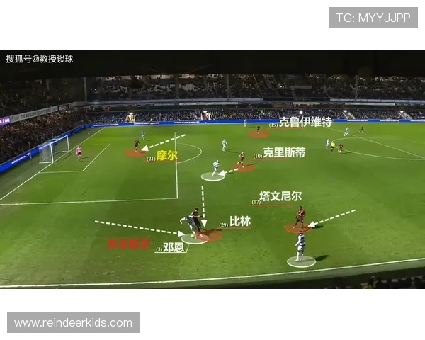 高位压迫战术在现代足球比赛中的应用与实践分析 高位压迫战术在现代足球比赛中的应用与实践分析