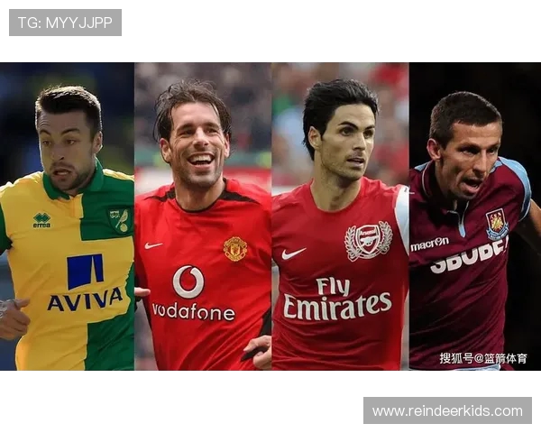 英超球队现任主教练名单 英超球队现任主教练名单