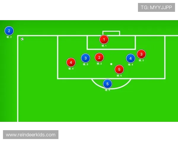 足球比赛中的定位球战术设计与实施