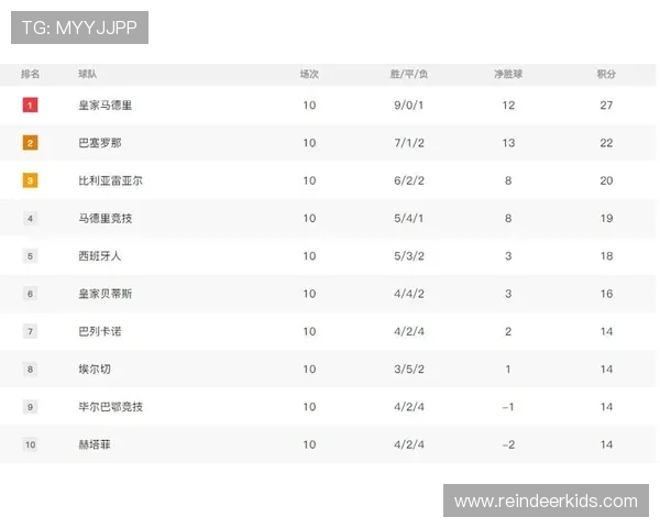 1997年西甲积分榜最终排名及赛季焦点事件 1997年西甲积分榜最终排名及赛季焦点事件