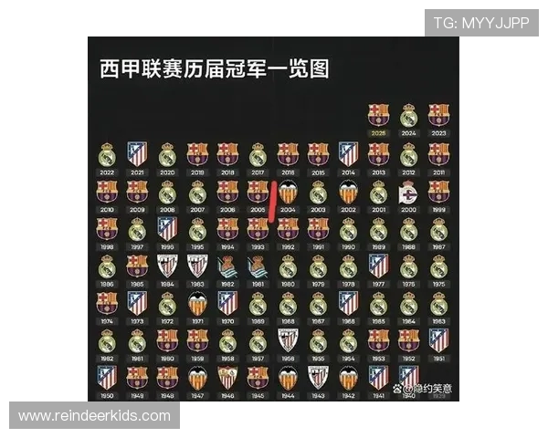 2021赛季西甲赛程时间表及球队备战情况分析 2021赛季西甲赛程时间表及球队备战情况分析