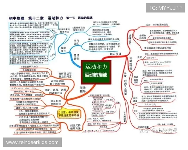 法甲进攻传球线路与成功率解析:高效串联背后的逻辑 法甲进攻传球线路与成功率解析:高效串联背后的逻辑