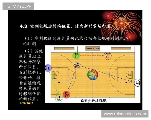 篮球裁判培训系统是否应更注重临场决策与心理抗压能力