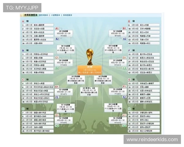 围绕2026世界杯名额分配图深度解读全球席位新格局与竞争态势